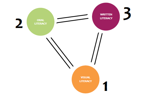 thesis on cooperative learning Australian journal of teacher education vol 41, 3, march 2016 39 cooperative learning: review of research and practice robyn m. thesis on cooperative learning Australian journal of teacher education vol 41, 3, march 2016 39 cooperative learning: review of research and practice robyn m.